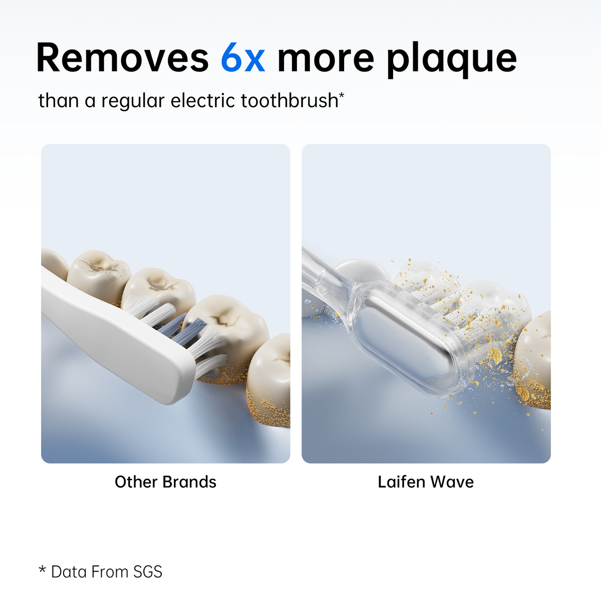 Choose Material_ABS White ABS