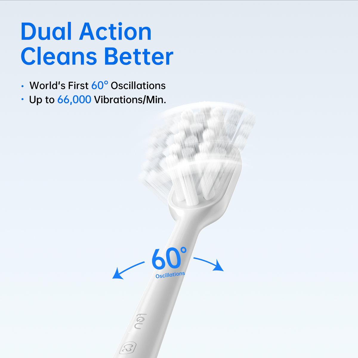 Choose Material_ABS White ABS