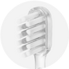 Soins des gencives