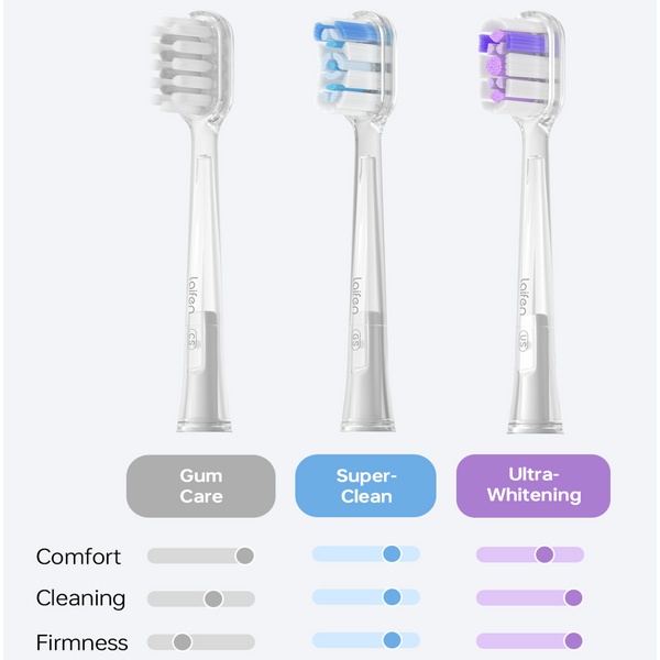 Scegliere il materiale_ABS Blu ABS