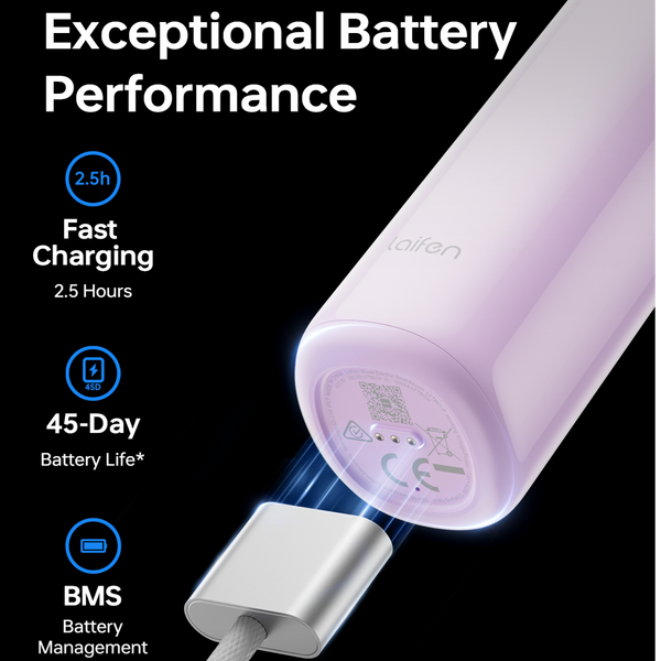 Scegliere il materiale_ABS Viola ABS